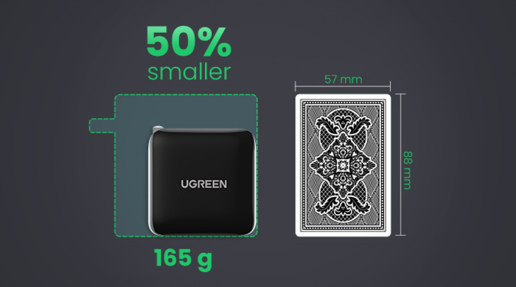 Meet UGREEN's All-in-one 4-Port 65W GaN Fast Charger 7
