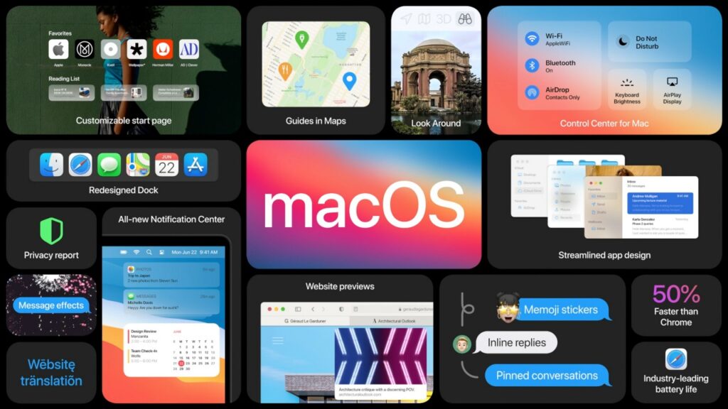 macOS Big Sur Apple OS