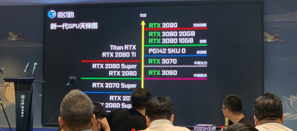RTX 3060 Ti