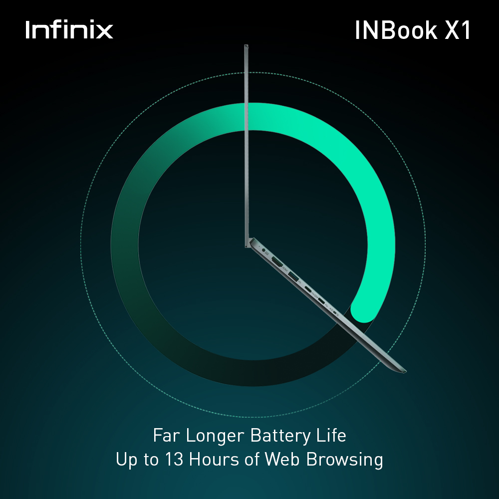 Infinix  ZERO X NEO And INBook X1 Series