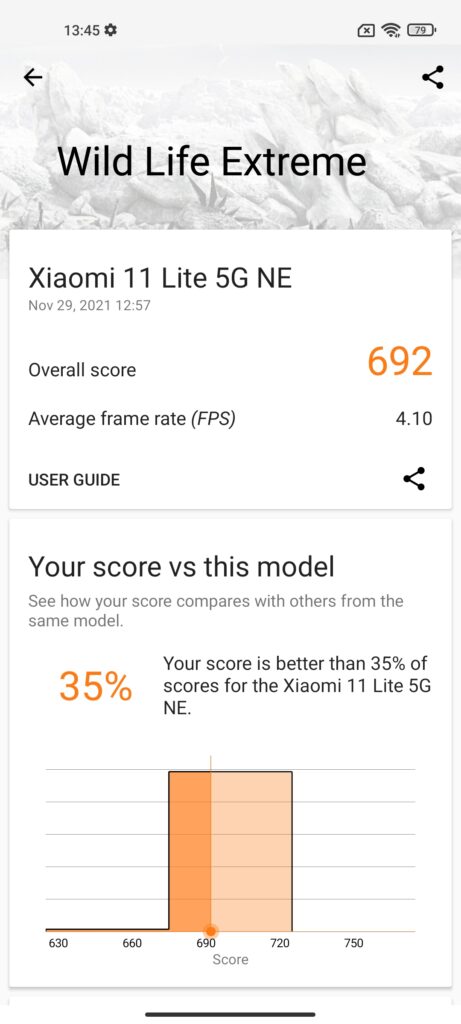 Xiaomi 11 Lite 5G NE Kittie Yiyi Edition Review: Same Device, Different Styles 31