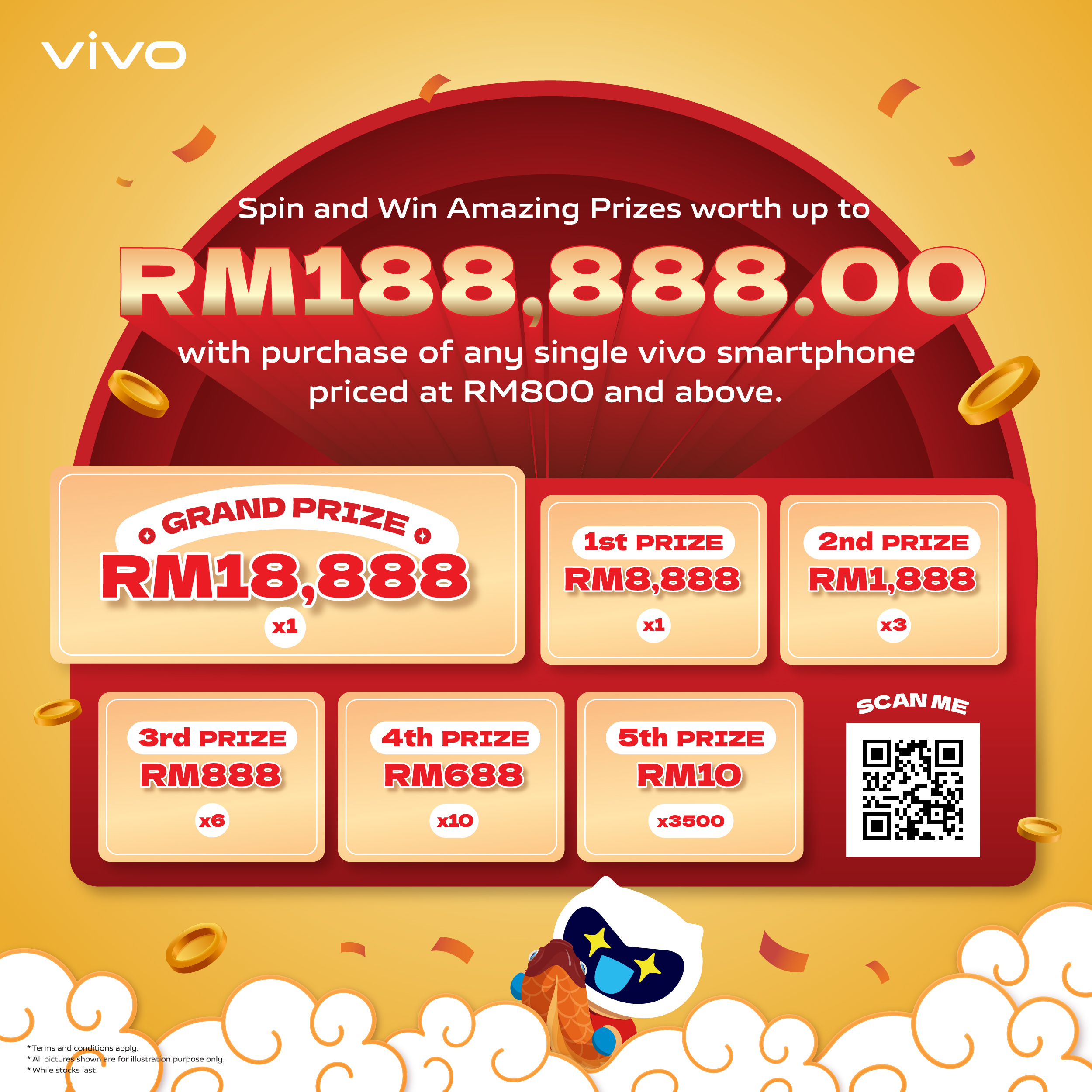 Vivo Malaysia Celebrates CNY With Merry Merry Ong Campaign, Cash Prizes Worth Up To RM188,888 5