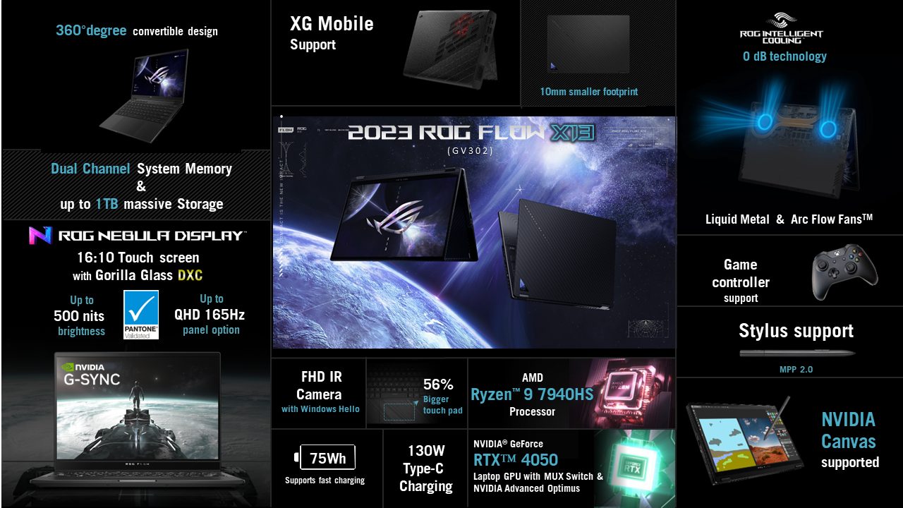 ASUS ROG Malaysia Announces 2023 ROG Flow Gaming Laptop Series 9