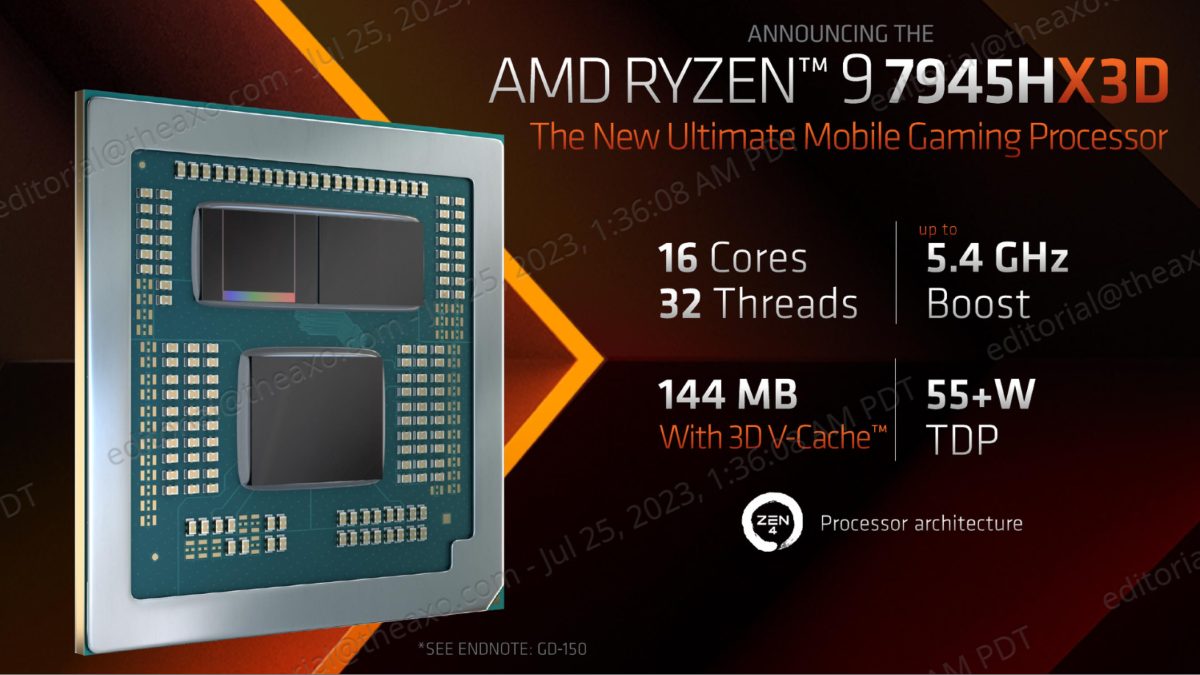 AMD Ryzen 9 7945HX3D Launch